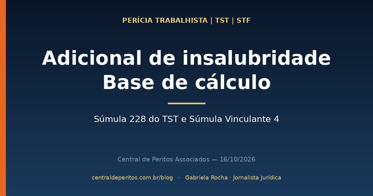 Capa: base de cálculo do adicional de insalubridade, art. 192 da CLT, Súmula 228 do TST e Súmula Vinculante 4 do STF