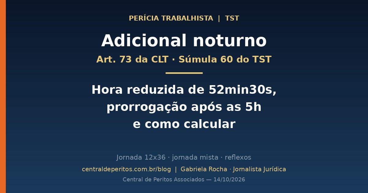 Capa: adicional noturno, hora reduzida de 52 minutos e 30 segundos, prorrogação após as 5h e Súmula 60 do TST