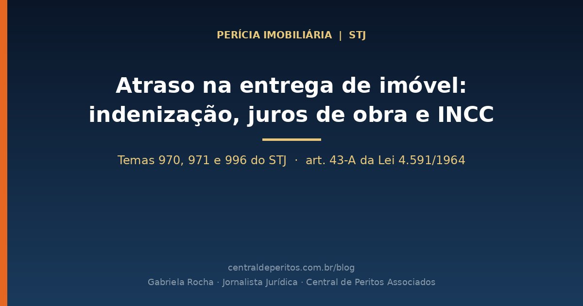 Atraso na entrega de imóvel: indenização, juros de obra e INCC