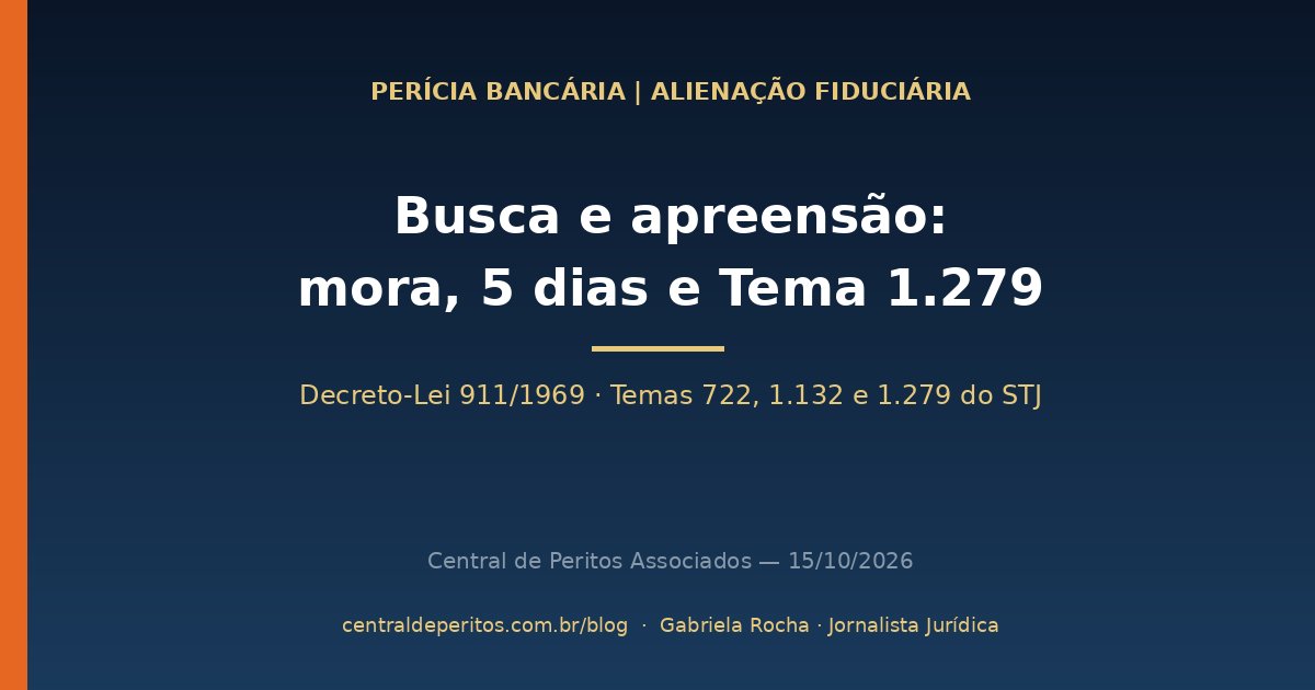 Capa: busca e apreensão de veículo, comprovação da mora, prazo de cinco dias para pagar a dívida e Tema 1.279 do STJ