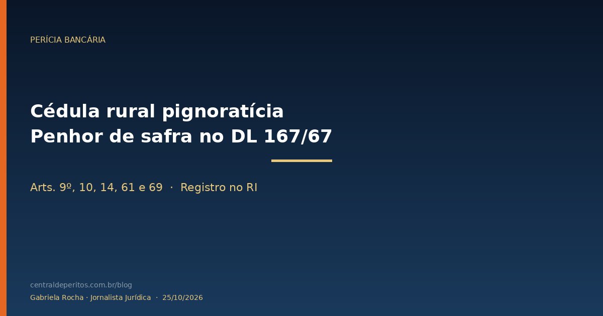 Capa: cédula rural pignoratícia, penhor de safra e Decreto-Lei 167/1967