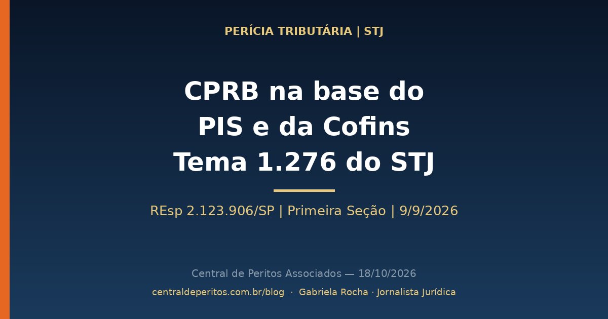 Capa: CPRB na base do PIS e da Cofins, Tema 1.276 do STJ, REsp 2.123.906/SP, Primeira Seção