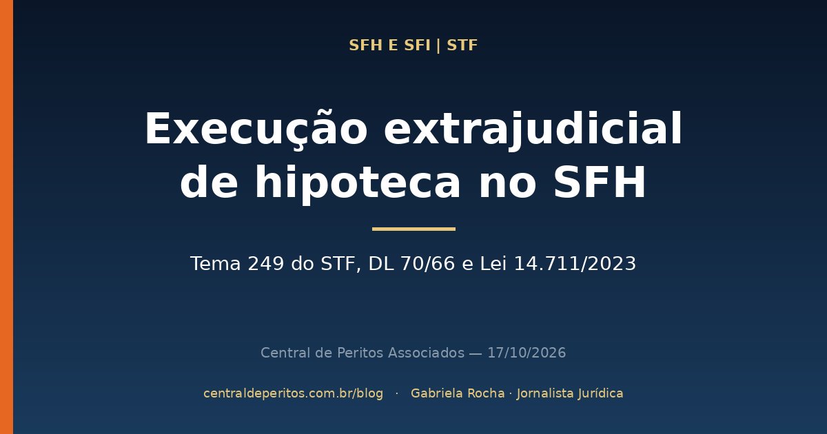Capa: execução extrajudicial de hipoteca no SFH, Decreto-Lei 70/66, Tema 249 do STF e Lei 14.711/2023 com leilão e exoneração do saldo remanescente
