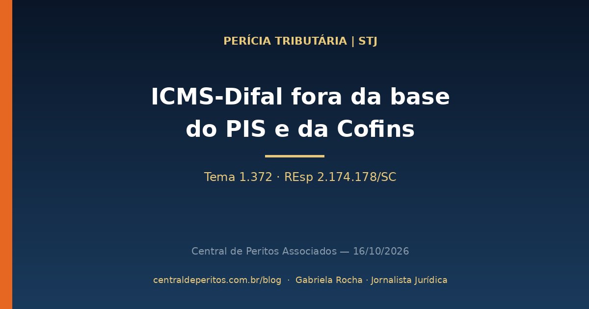 Capa: ICMS-Difal fora da base do PIS e da Cofins, Tema 1.372 do STJ, REsp 2.174.178/SC e modulação a partir de 15/3/2017