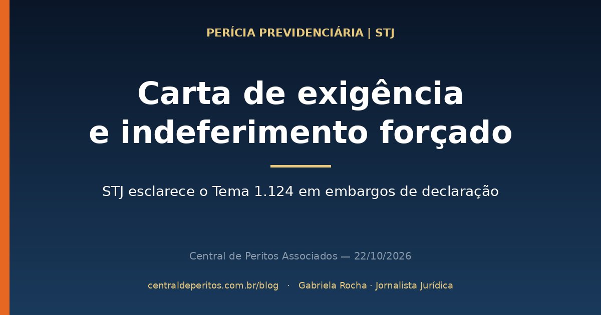 Capa: STJ esclarece no Tema 1.124 que o INSS não pode indeferir automaticamente pedido apto sem carta de exigência, e distingue o indeferimento forçado
