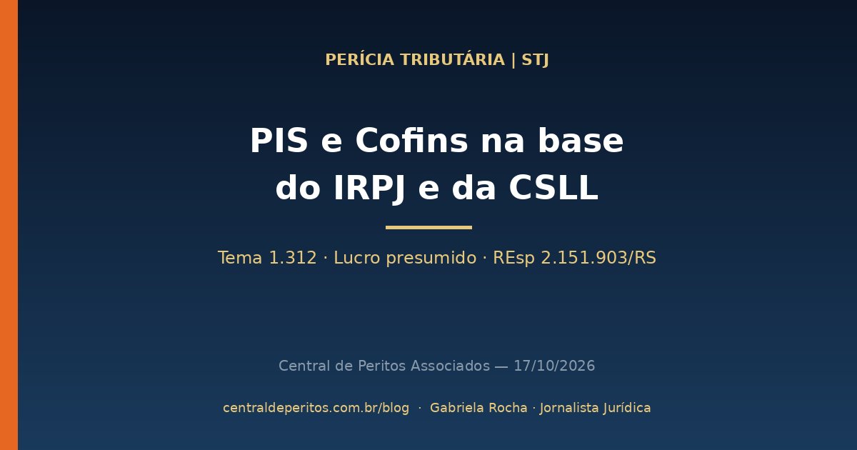 Capa: PIS e Cofins na base do IRPJ e da CSLL no lucro presumido, Tema 1.312 do STJ, REsp 2.151.903/RS, Primeira Seção