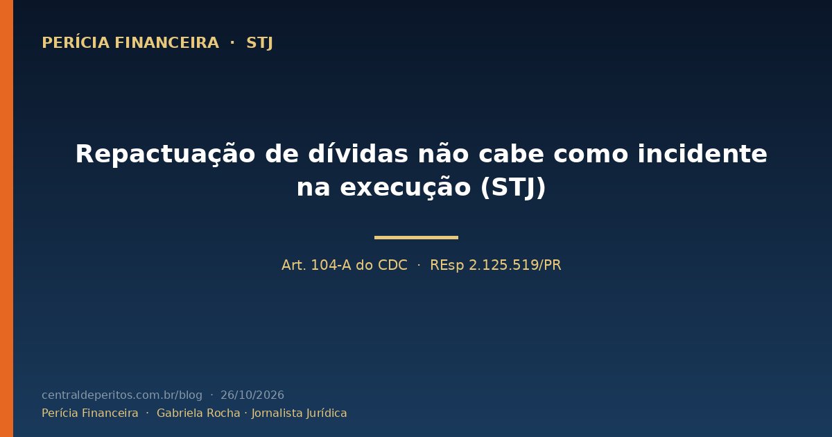 Capa: repactuação de dívidas por superendividamento, art. 104-A do CDC e REsp 2.125.519/PR