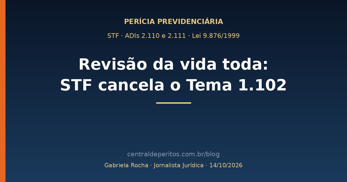 Capa: revisão da vida toda, regra de transição da Lei 9.876/1999 e o cancelamento da tese do Tema 1.102 pelo STF