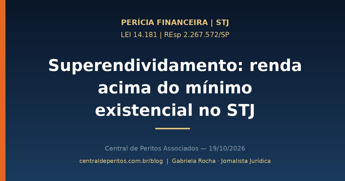 Capa: superendividamento, renda líquida acima do mínimo existencial de R$ 600 e Súmula 7 do STJ no REsp 2.267.572, Quarta Turma
